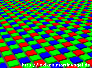 Subpixel