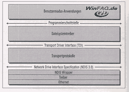 icons/osi.png
